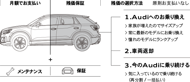 お支払いイメージ